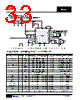 PCDC1008-R215EMO Datasheet HTML 33Page - International Rectifier 