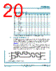 PCF8564AUG Datasheet HTML 20Page - NXP Semiconductors 