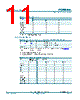 PCF8564AUG/12HB/1 Datasheet HTML 11Page - NXP Semiconductors 