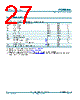 PCF8564AUG/12HB/1 Datasheet HTML 27Page - NXP Semiconductors 