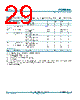 PCF8564AUG/12HB/1 Datasheet HTML 29Page - NXP Semiconductors 