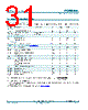 PCF8564AUG/12HB/1 Datasheet HTML 31Page - NXP Semiconductors 