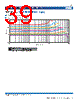 VLF252012MT-R68N Datasheet HTML 39Page - TDK Electronics 
