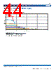 VLF252012MT-R68N Datasheet HTML 44Page - TDK Electronics 