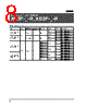 E39-R9 Datasheet HTML 8Page - Omron Electronics LLC 