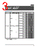 E39-R4 Datasheet HTML 3Page - Omron Electronics LLC 