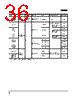 E39-R4 Datasheet HTML 36Page - Omron Electronics LLC 