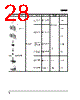 E39-R40 Datasheet HTML 28Page - Omron Electronics LLC 