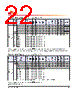H5TC2G63FFR-RDA Datasheet HTML 22Page - Hynix Semiconductor 