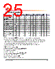 H5TC2G63FFR-RDA Datasheet HTML 25Page - Hynix Semiconductor 