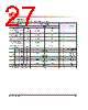 H5TC2G63FFR-RDA Datasheet HTML 27Page - Hynix Semiconductor 