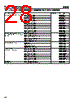 B7A-R3A13 Datasheet HTML 28Page - Omron Electronics LLC 