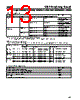 B7A-R3A13 Datasheet HTML 13Page - Omron Electronics LLC 