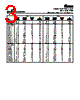 CTX8-4-R Datasheet HTML 3Page - Cooper Bussmann, Inc. 