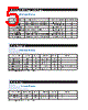 STMW-690-R Datasheet HTML 5Page - Bourns Electronic Solutions 