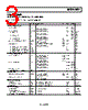 AD8624ACPZ-R2 Datasheet HTML 3Page - Analog Devices 