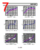 AD8624ACPZ-R2 Datasheet HTML 7Page - Analog Devices 
