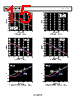 ADA4528-2ARMZ-R7 Datasheet HTML 15Page - Analog Devices 