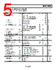 AD8659ACPZ-R7 Datasheet HTML 5Page - Analog Devices 