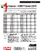 1008HT-R15TGLD Datasheet HTML 1Page - Coilcraft lnc. 
