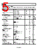 AD8099ACPZ-R2 Datasheet HTML 5Page - Analog Devices 