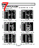 AD8099ACPZ-R2 Datasheet HTML 7Page - Analog Devices 