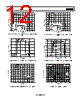 AD8099ACPZ-R2 Datasheet HTML 12Page - Analog Devices 