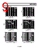 AD8638ARJZ-R2 Datasheet HTML 9Page - Analog Devices 