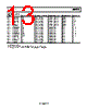 ADP3335ARMZ-1.8-R7 Datasheet HTML 13Page - Analog Devices 