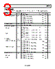 ADP151ACPZ-2.8-R7 Datasheet HTML 3Page - Analog Devices 