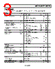 ADP1707ARDZ-3.0-R7 Datasheet HTML 3Page - Analog Devices 
