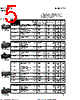 BZ-R-A2 Datasheet HTML 5Page - Honeywell Accelerometers 