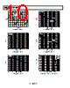 AD8628WARZ-R7 Datasheet HTML 10Page - Analog Devices 