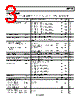 ADP7105ACPZ-R7 Datasheet HTML 3Page - Analog Devices 