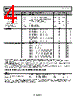ADP7105ACPZ-R7 Datasheet HTML 4Page - Analog Devices 
