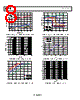 ADP7105ACPZ-R7 Datasheet HTML 8Page - Analog Devices 