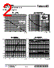 DB152S Datasheet HTML 2Page - Formosa MS 