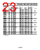 ADR435BRMZ-R7 Datasheet HTML 23Page - Analog Devices 