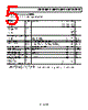 ADR435BRMZ-R7 Datasheet HTML 5Page - Analog Devices 