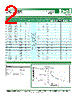 GSAP700-R Datasheet HTML 2Page - Bel Fuse Inc. 