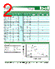 3AG3AP7-R Datasheet HTML 2Page - Bel Fuse Inc. 