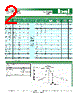 3SBP5-R Datasheet HTML 2Page - Bel Fuse Inc. 
