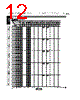 GRM552B11H102KA01D Datasheet HTML 12Page - Murata Manufacturing Co., Ltd. 