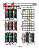 ADL5565ACPZ-R7 Datasheet HTML 11Page - Analog Devices 