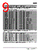 E3F2-R2Z1 Datasheet HTML 9Page - Omron Electronics LLC 
