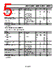 ADR5044ARTZ-R2 Datasheet HTML 5Page - Analog Devices 