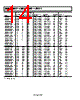 ADR5044ARTZ-R2 Datasheet HTML 14Page - Analog Devices 