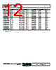 ADM823TYKSZ-R7 Datasheet HTML 12Page - Analog Devices 