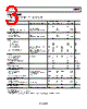 AD8205WYRZ-R7 Datasheet HTML 3Page - Analog Devices 