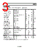 AD8305ACP-R2 Datasheet HTML 3Page - Analog Devices 